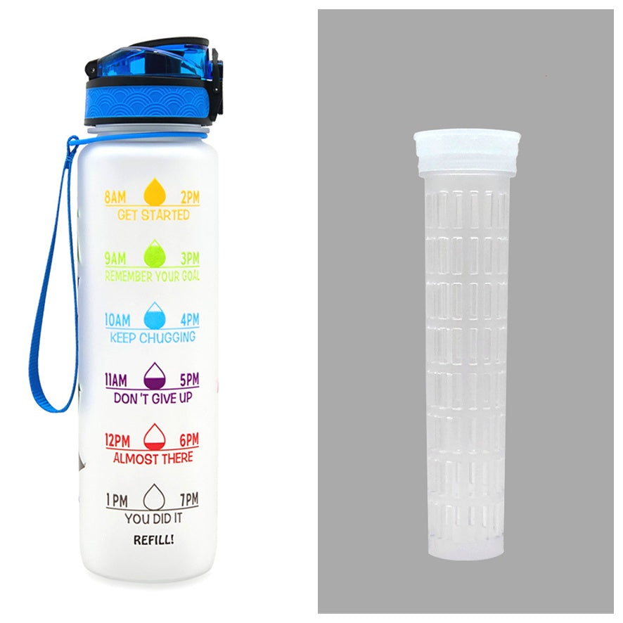 1L Motivational Water Bottle – Tritan Leakproof Sports Bottle