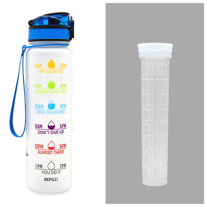 1L Motivational Water Bottle – Tritan Leakproof Sports Bottle