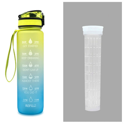 1L Motivational Water Bottle – Tritan Leakproof Sports Bottle