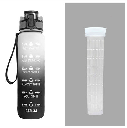 1L Motivational Water Bottle – Tritan Leakproof Sports Bottle