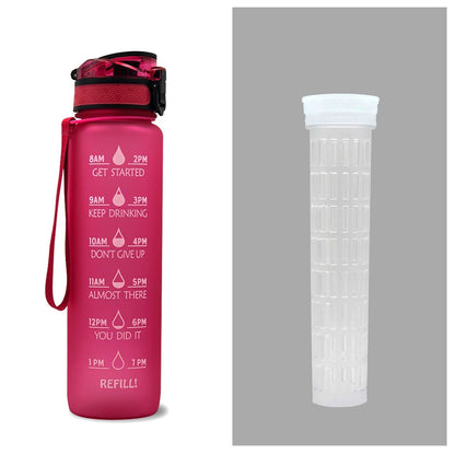 1L Motivational Water Bottle – Tritan Leakproof Sports Bottle